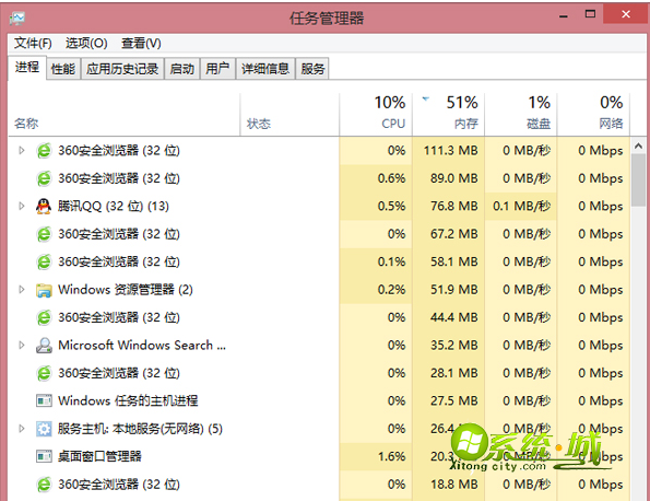 看到“Windows资源管理器”