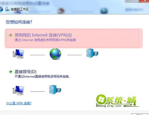 选择【使用我的Internet连接（VPN）】