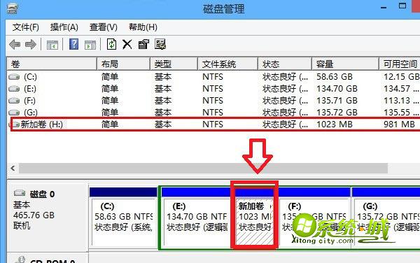 成功给Win8磁盘进行分区