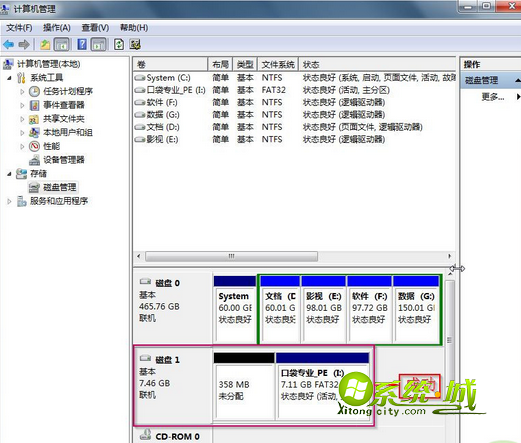 制作成功