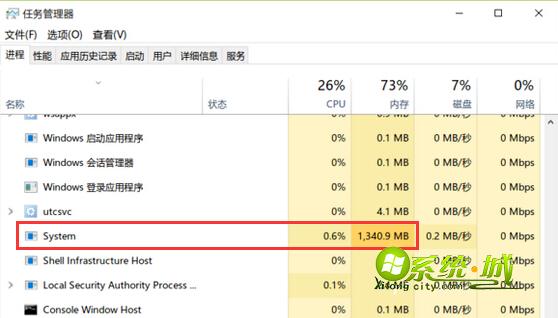 System进程占用内存