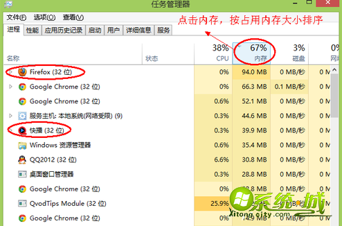 xp系统内存不足要怎么办 |xp系统电脑内存不足的解决办法