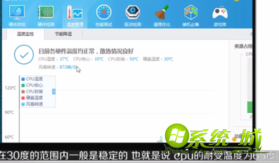 cpu温度多少正常_cpu一般温度是多少win8