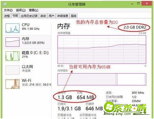 win8内存占用过大怎么办_win8内存占用过大处理方法