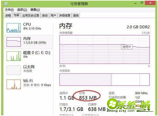 win8内存占用过大怎么办_win8内存占用过大处理方法