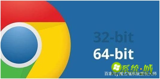 win7 32位和64位有什么区别呢