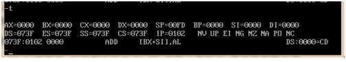 debug命令怎么使用_debug命令比较常见的使用命令