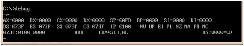 debug命令怎么使用_debug命令比较常见的使用命令