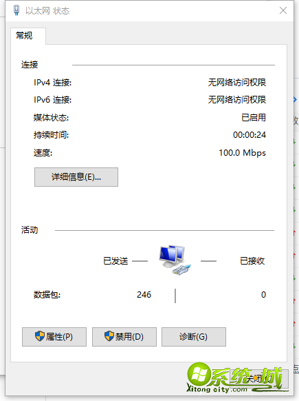 win10ipv4和ipv6无网络访问权限怎么办_win10ipv4和ipv6未见连接怎么解决